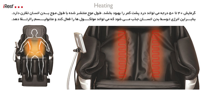 صندلی‌های Heated